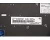 Lenovo 5N20V43493 NB_KYB CMSK-CS20,SV-BL,CHY,SWE/FIN