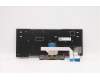 Lenovo 5N20V43583 NB_KYB CMSK-CS20,SV-NBL,LTN,LA SPA