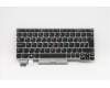 Lenovo 5N20V43604 Keyboard Internal, UK English, Non-Backlight, Silver, UK