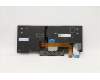Lenovo 5N20V43627 NB_KYB CMSK-CS20,SV-BL,LTN,GER