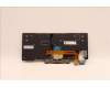 Lenovo 5N20V43641 NB_KYB CMSK-CS20,SV-BL,LTN,EURO ENG