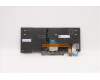 Lenovo 5N20V43642 NB_KYB CMSK-CS20,SV-BL,LTN,JPN