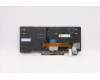 Lenovo 5N20V43643 NB_KYB CMSK-CS20,SV-BL,LTN,KOR