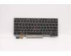Lenovo 5N20V43647 NB_KYB CMSK-CS20,SV-BL,LTN,IND ENG