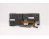 Lenovo 5N20V43647 NB_KYB CMSK-CS20,SV-BL,LTN,IND ENG