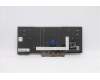 Lenovo 5N20V43727 NB_KYB CMFL-CS20,BK-NBL,CHY,LA SPA