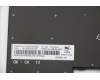 Lenovo 5N20V43728 NB_KYB CMFL-CS20,BK-NBL,CHY,BRL
