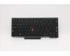 Lenovo 5N20V43765 NB_KYB CMFL-CS20,BK-BL,CHY,ARA