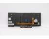 Lenovo 5N20V43770 NB_KYB CMFL-CS20,BK-BL,CHY,FRA