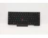 Lenovo 5N20V43781 NB_KYB CMFL-CS20,BK-BL,CHY,SWE/FIN