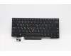 Lenovo 5N20V43880 Keyboard Internal, Greek, Black, Non-Backlight, US