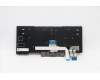 Lenovo 5N20V43897 NB_KYB CMFL-CS20,BK-NBL,LTN,THAI