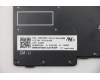 Lenovo 5N20V43899 NB_KYB CMFL-CS20,BK-NBL,LTN,IND ENG