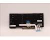 Lenovo 5N20V43914 NB_KYB CMFL-CS20,BK-BL,LTN,FRA