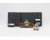 Lenovo 5N20V43924 NB_KYB CMFL-CS20,BK-BL,LTN,SLV