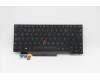 Lenovo 5N20V43927 NB_KYB CMFL-CS20,BK-BL,LTN,TUR