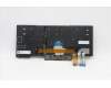Lenovo 5N20V43936 NB_KYB CMFL-CS20,BK-BL,LTN,EST