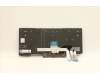 5N20V44012 Lenovo NB_KYB CMFL-CS20,BK-NBL,PMX,ENG