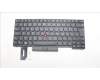 5N20V44177 Lenovo NB_KYB CMFL-CS20,BK-NBL,SRX,SWE/FIN
