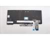 5N20V44177 Lenovo NB_KYB CMFL-CS20,BK-NBL,SRX,SWE/FIN