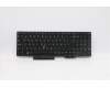 Lenovo 5N20V77984 NB_KYB CMNM-CS20,BK-NBL,CHY,SWE/FIN