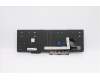 Lenovo 5N20V77988 NB_KYB CMNM-CS20,BK-NBL,CHY,EURO ENG