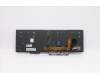 Lenovo 5N20V78006 NB_KYB CMNM-CS20,BK-BL,CHY,BUL