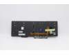 Lenovo 5N20V78007 NB_KYB CMNM-CS20,BK-BL,CHY,DEN