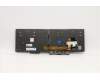 Lenovo 5N20V78011 NB_KYB CMNM-CS20,BK-BL,CHY,GRE