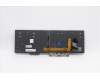 Lenovo 5N20V78017 NB_KYB CMNM-CS20,BK-BL,CHY,POR