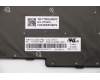 Lenovo 5N20V78026 NB_KYB CMNM-CS20,BK-BL,CHY,KOR
