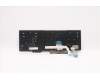 Lenovo 5N20V78050 NB_KYB CMNM-CS20,BK-NBL,LTN,ILD