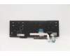 LENOVO 5N20V78059 Keyb T15/P15s G1/G2 GB