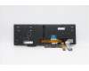 Lenovo 5N20V78108 NB_KYB CMNM-CS20,BK-BL,LTN,ENG