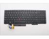 Lenovo 5N20V78120 Keyboard Internal, Greek, Black, Backlight, w/Number, US