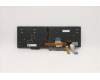 Lenovo 5N20V78126 Keyboard Internal, Portuguese, Black, Backlight, w/Number, UK