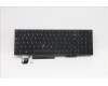 Lenovo 5N20V78925 NB_KYB CMNM-CS20,BK-BL,PMX,POR