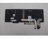 5N20V78936 Lenovo NB_KYB CMNM-CS20,BK-BL,PMX,THAI