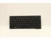 Lenovo 5N20W41856 NB_KYB 11E SH KBD BK-NBL,PMX,UKE