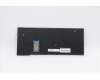 Lenovo 5N20W41877 NB_KYB 11E SH KBD BK-NBL,SRX,SPA