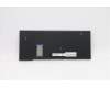 Lenovo 5N20W41882 NB_KYB 11E SH KBD BK-NBL,SRX,HUN