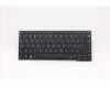 Lenovo 5N20W41890 NB_KYB 11E SH KBD BK-NBL,SRX,SWS