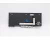 Lenovo 5N20W67654 NB_KYB CS20L FULL KBD CHY,NBL,B,058 FRA