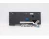 Lenovo 5N20W67658 NB_KYB CS20L FULL KBD CHY,NBL,B,BEL