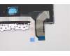 Lenovo 5N20W67678 NB_KYB CS20L FULL KBD CHY,NBL,B,JPN