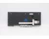 Lenovo 5N20W67687 NB_KYB CS20L FULL KBD CHY,NBL,B,CZE/SLK