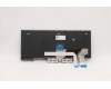 Lenovo 5N20W67690 NB_KYB CS20L FULL KBD LTN,NBL,B,058 FRA