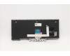 Lenovo 5N20W67697 NB_KYB CS20L FULL KBD LTN,NBL,B,SPA