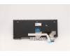 Lenovo 5N20W67719 NB_KYB CS20L FULL KBD LTN,NBL,B,IND ENG