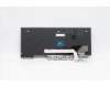 Lenovo 5N20W67729 Keyboard Internal, Arabic, Non-Backlight, US